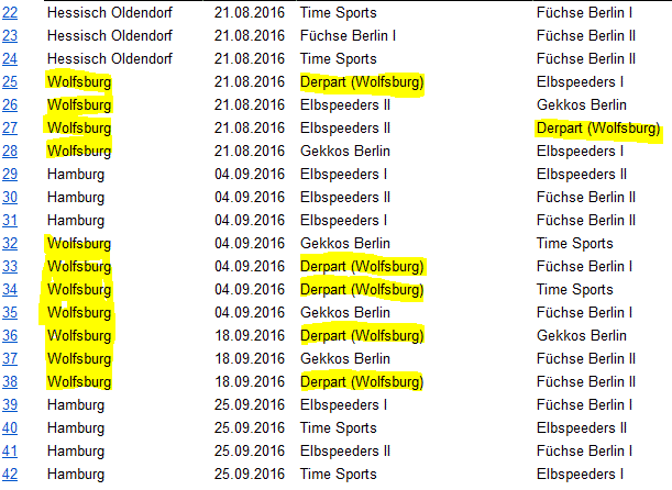 R&uuml;ckrunde