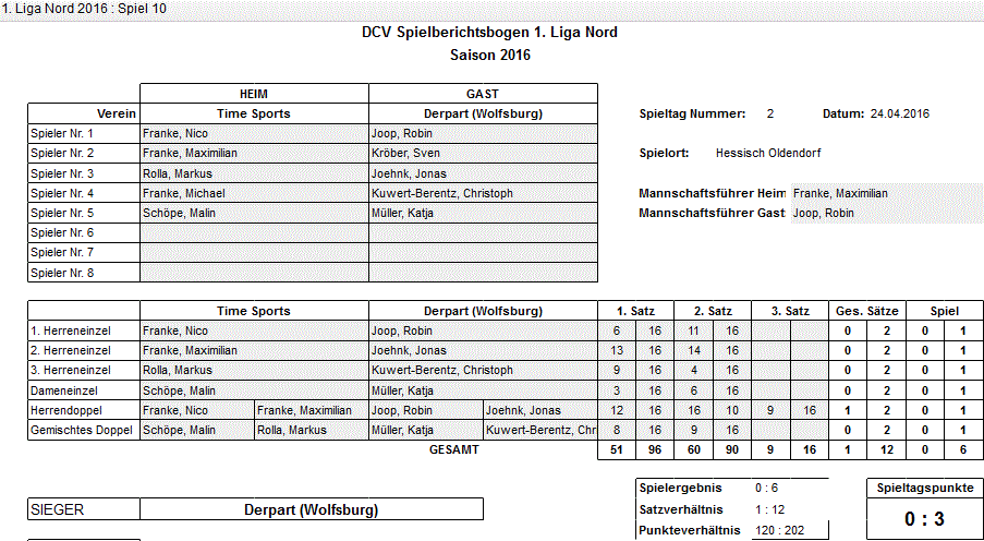 Spiel 10