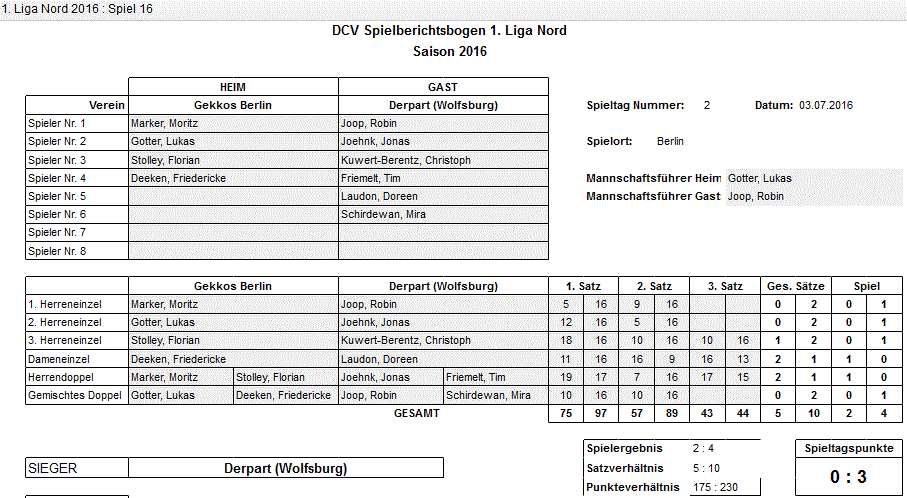 Spiel 16