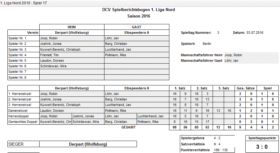 Spiel 17