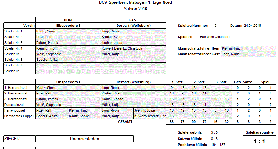 Spiel 9