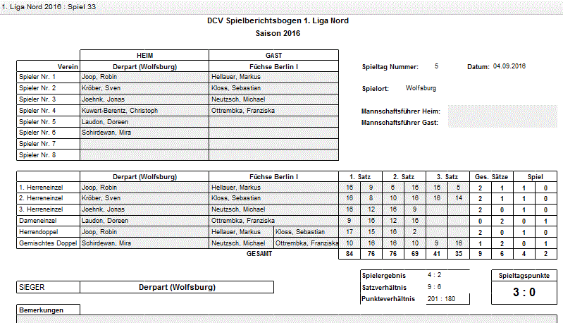 Spiel Derpart WOB_Fuechse I
