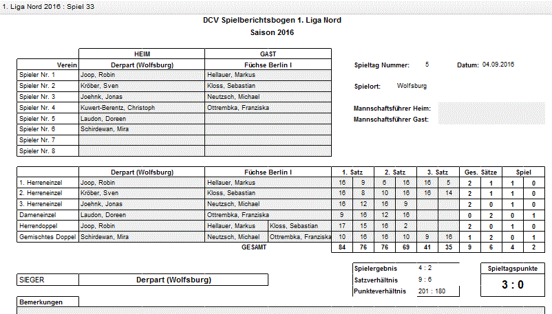 Spiel Derpart WOB_Time Sports